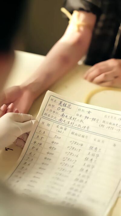 《重生七零当首富，拒绝再当冤大头》剧照