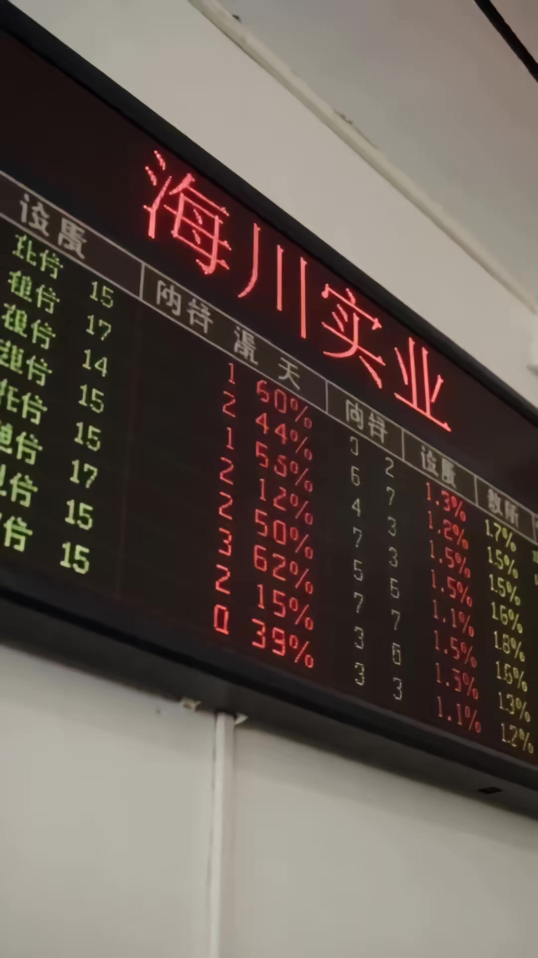 《重生后这一家子我不惯了》剧照