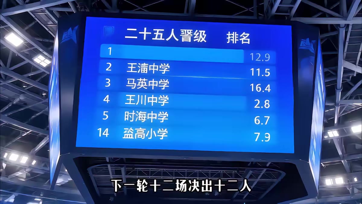 《御兽启航永恒》剧照