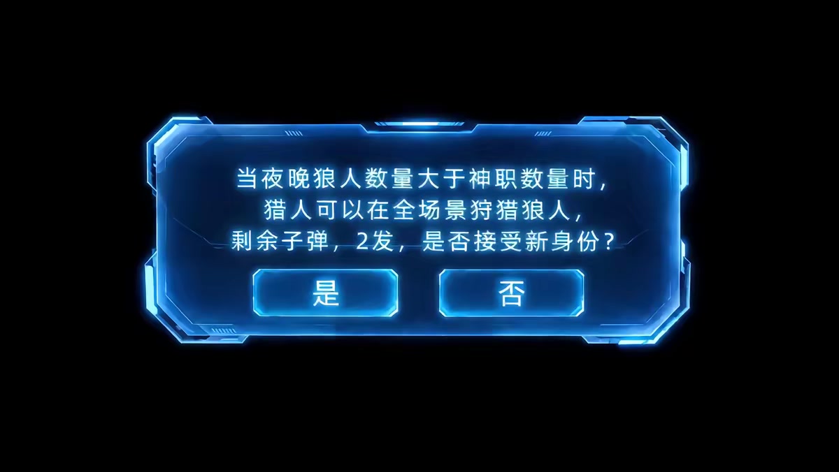 《玩家無響應第二季》劇照
