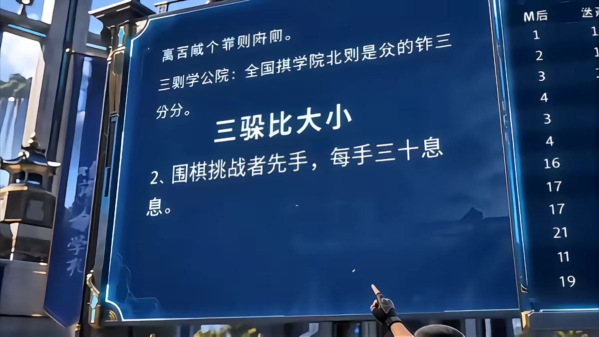 《御兽启航永恒》剧照