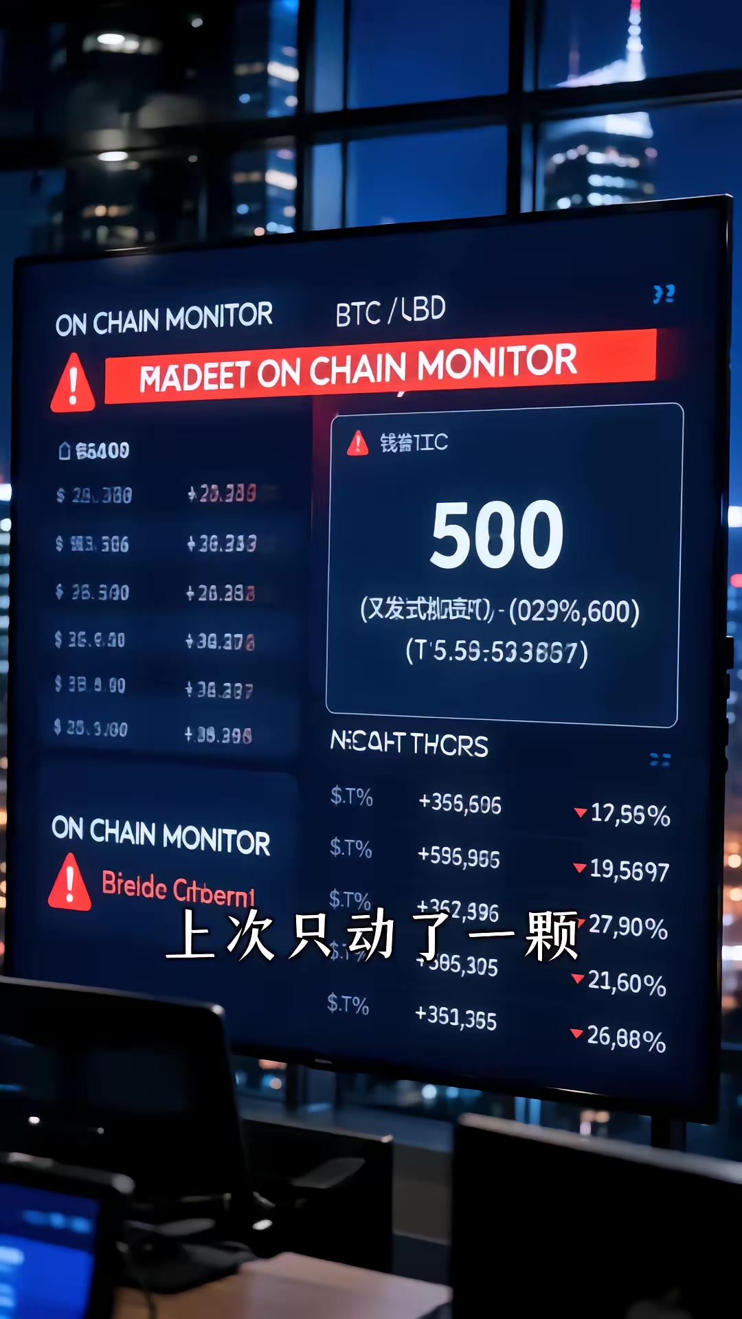《穿越一天，我給自己留了一百萬枚比特幣》劇照