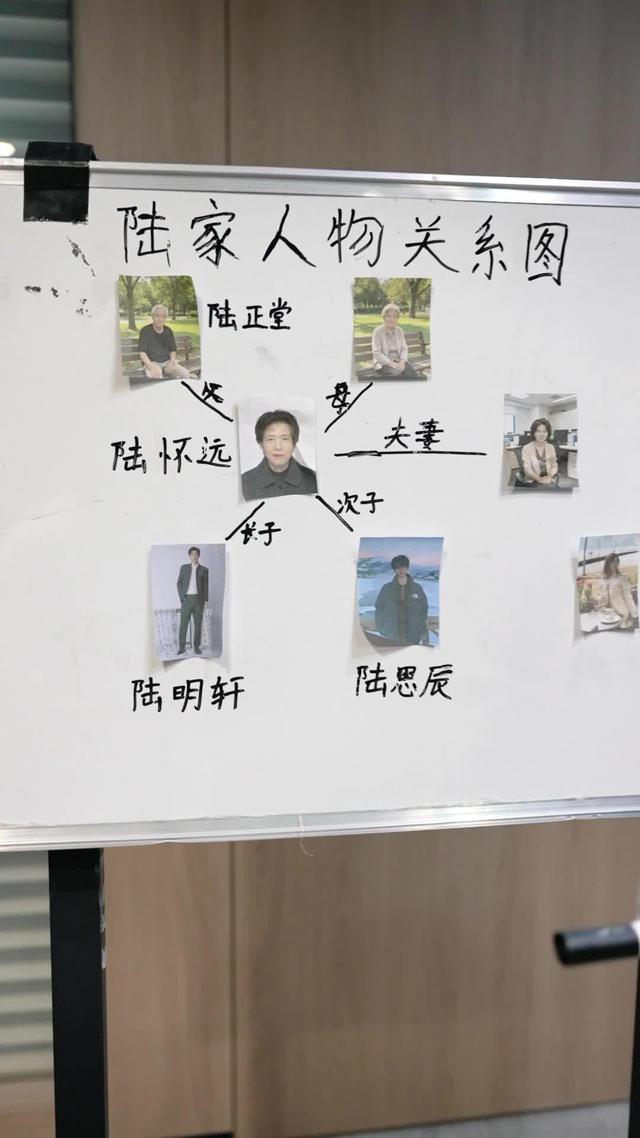 《合約妻子》劇照