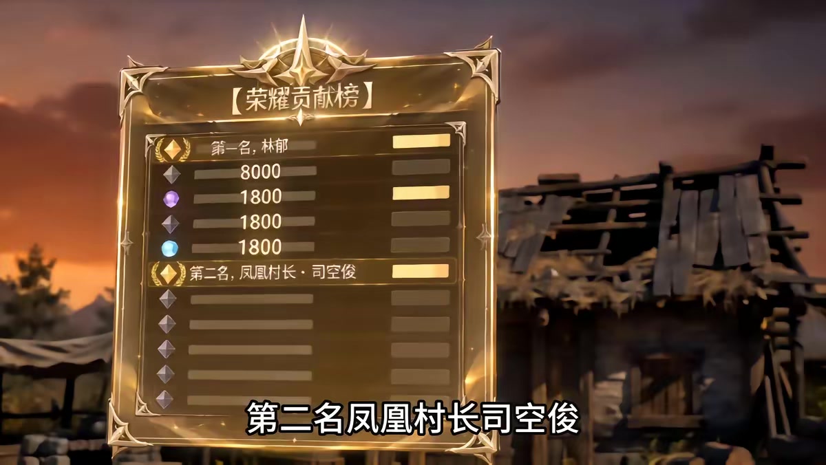 《別人御獸，我御天使第二季》劇照